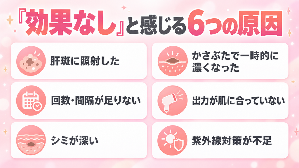ルメッカで「効果なし」「シミが増えた・濃くなる」と感じる原因